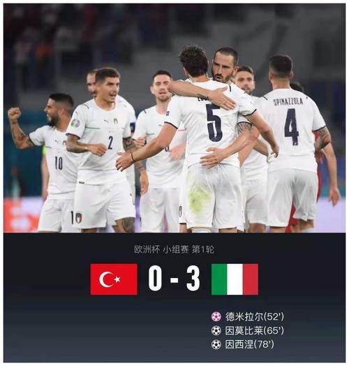 欧洲杯揭幕战意大利vs土耳其直播